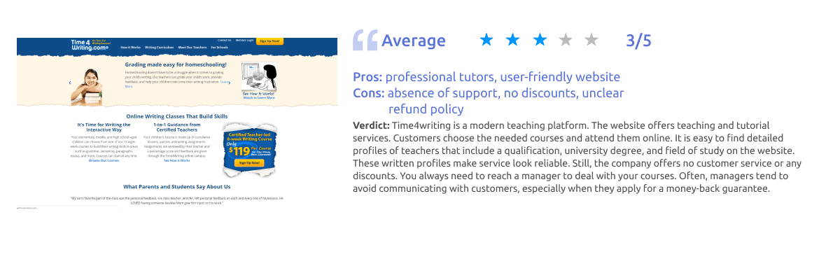 Time4writing.com Writing Service Review [Score: 3/5]